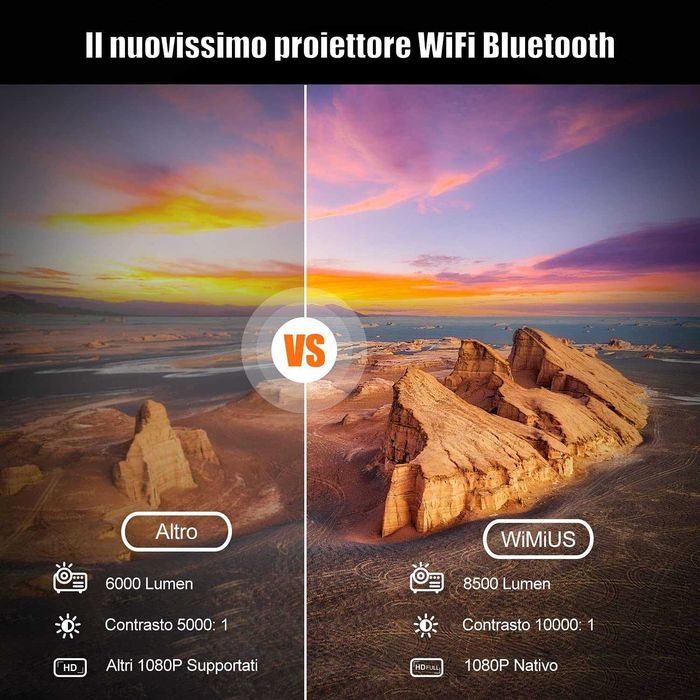 VideoProiector Wimius K1 WiFi Bluetooth, 8500 Lumen NOU!!