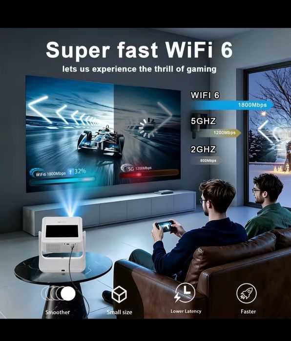 Videoproiector cu display