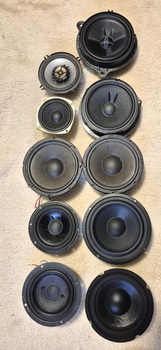 Boxa sony, difuzoare