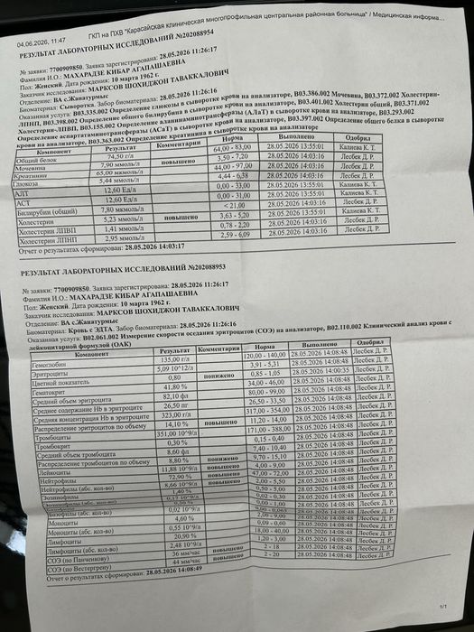 Продам газовый котёл унилюкс