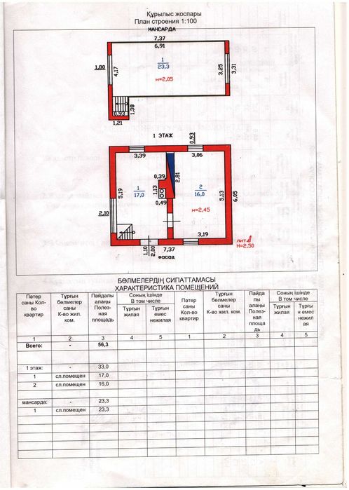 Продам дачу в Солнечной долине