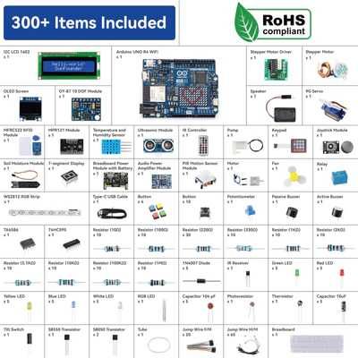 Kit SunFounder Elite Explorer cu Arduino Uno R4 WiFi original,sigilat