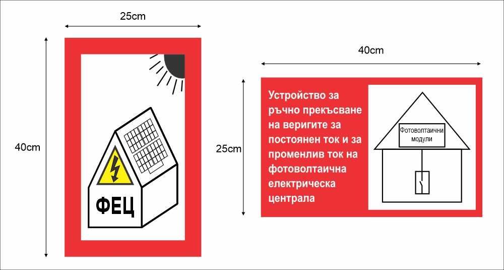 Табели за фотоволтаична централа