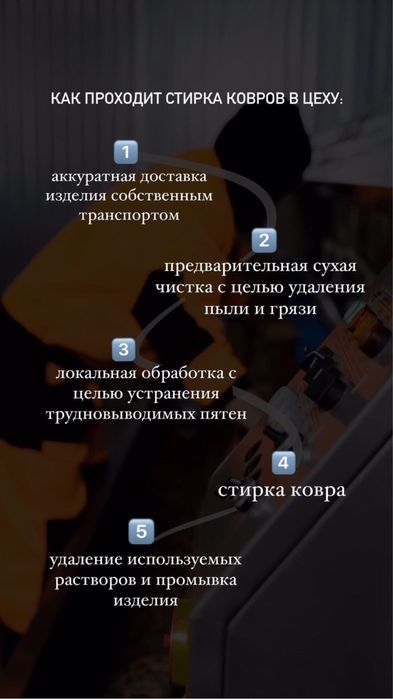 Прифессиональная стирка ковров