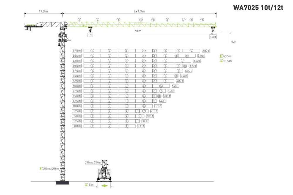 Башенный кран WA7025-10, Анкерный