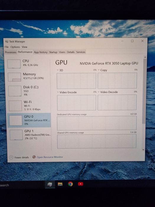Laptop Asus ROG Flow X13