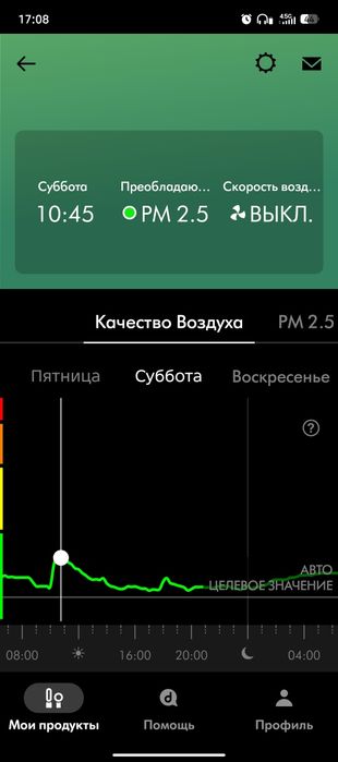 •Увлажнитель воздуха DYSON•
