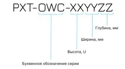 Шкаф климатический всепогодный,  телекоммуникационный шкаф