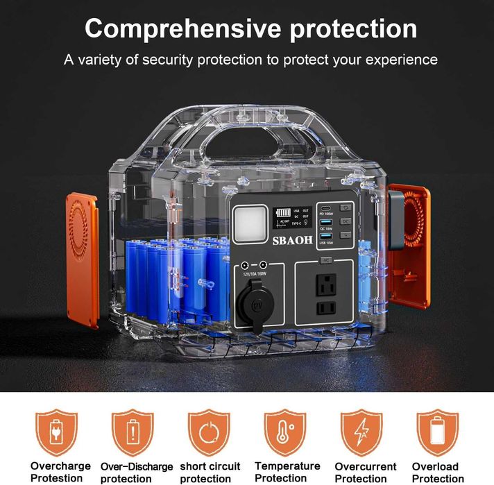 Преносима зарядна станция SBAOH 600W / 538.7Wh – Соларен Генератор