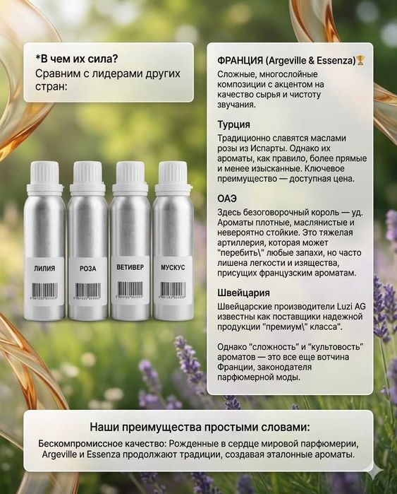 Парфюмерное масла