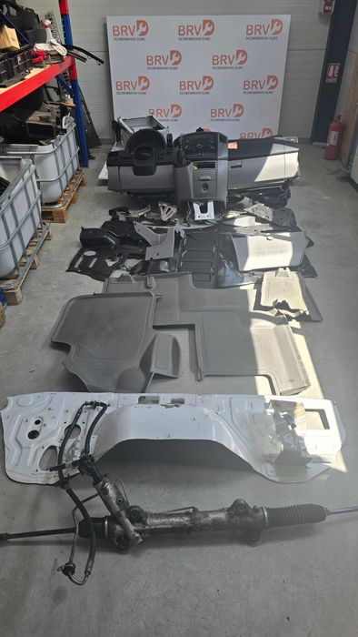 Kit complet de schimbare volan cu AC pentru Mercedes Sprinter EURO 4-5