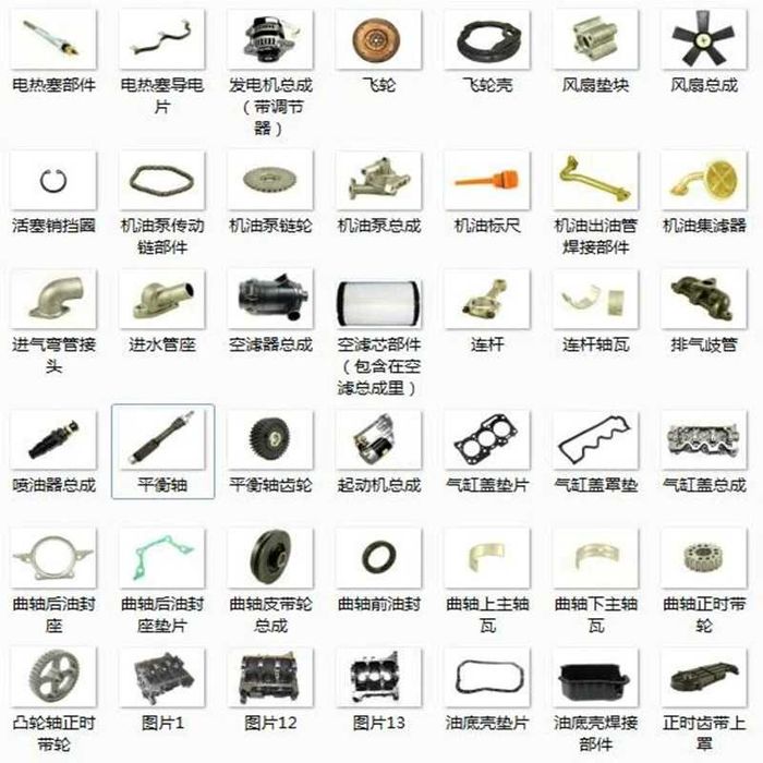 Генератор kipor  zapchastlari