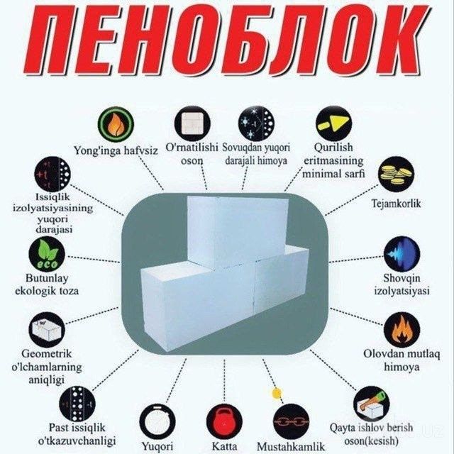 Penablok maxsulotlari, gazoblok pollastro blok, газоблок полистраблок