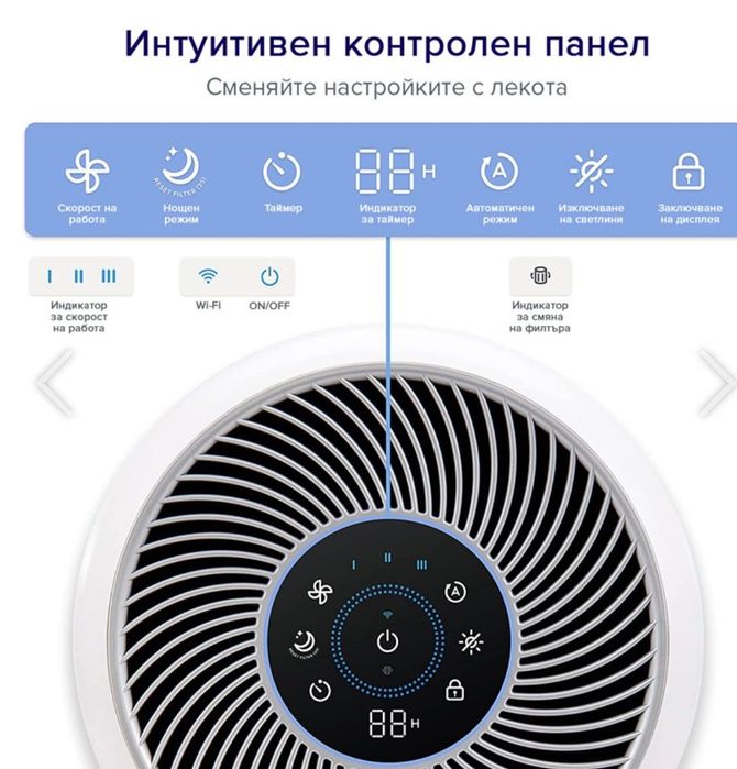 Levoit Пречиствател за въздух