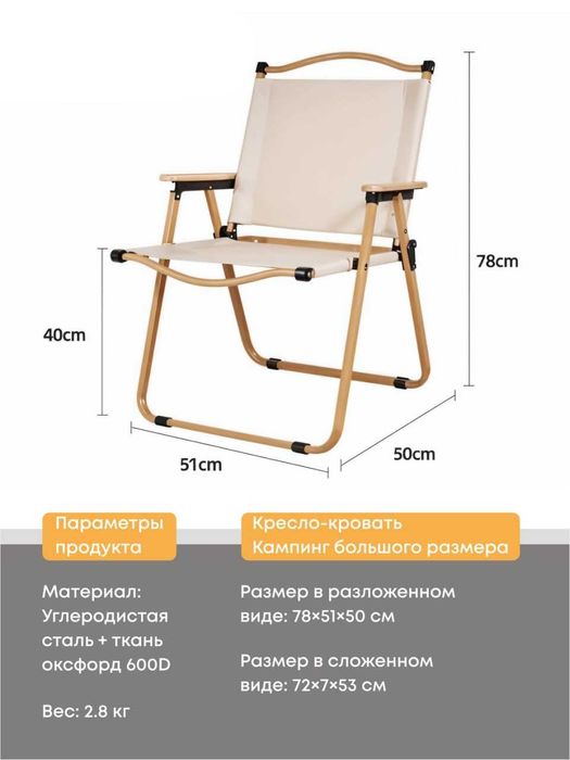 Складные стулья для пикника.