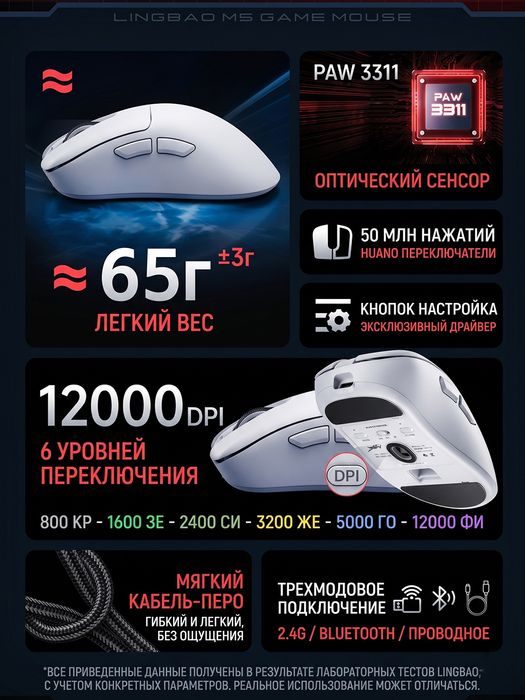 Беспроводная игровая мышка M5