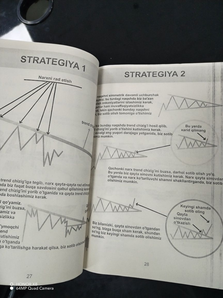 SIMPLE TRADING BOOK Узбек тилида китоб сотилади. 45000 сум: 45 000 сум -  Книги / журналы Чирчик на Olx