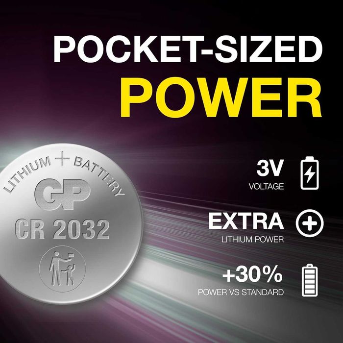 CR2032 Batteries 3V Lithium – пакет от 6 броя НОВИ Батерии