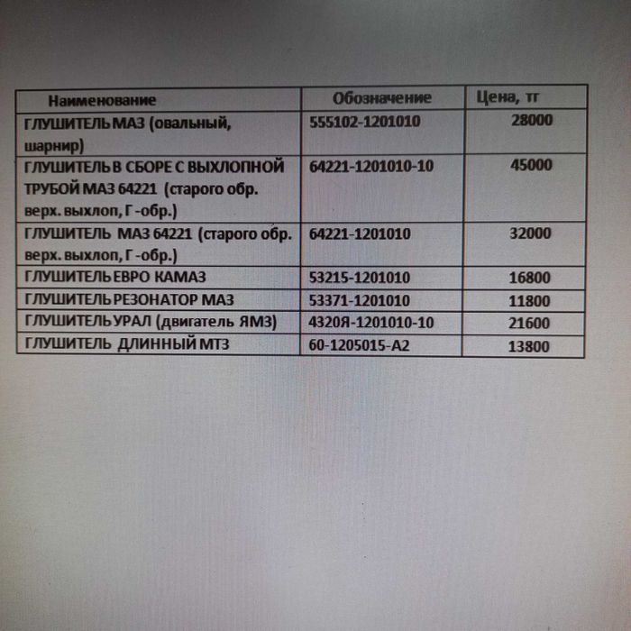Глушители МАЗ УРАЛ  МТЗ (длинный)