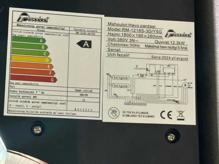 Тепловые завеса теадор, баллу