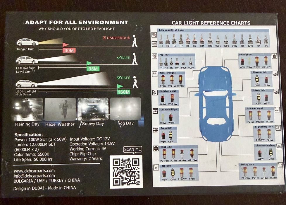 Лед Крушки - H13