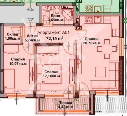 Тристаен - Айтос