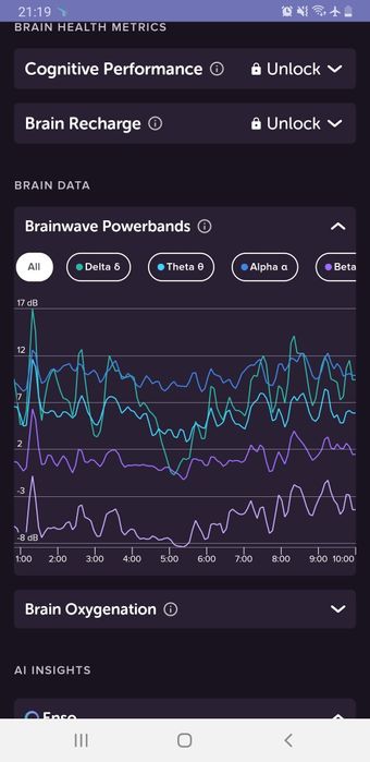 Muse S Athena Headband