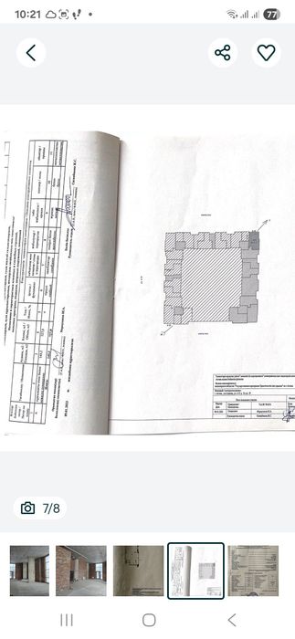 Под аренду коммерция