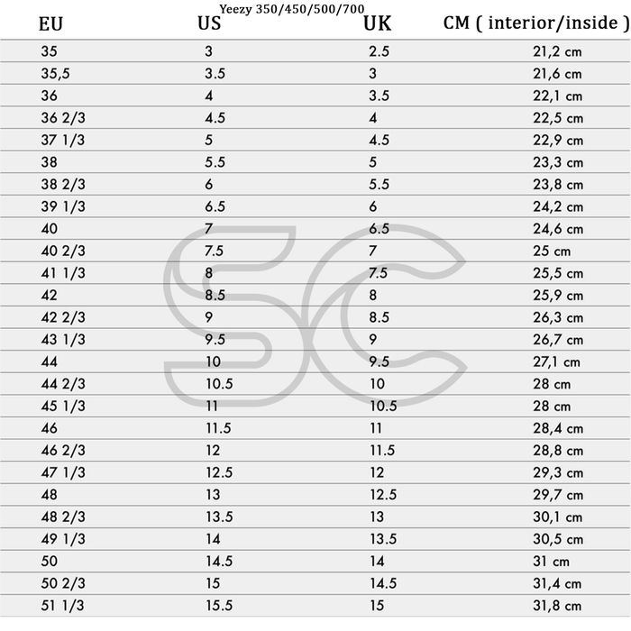 Pantofi Sport Adidas Yeezy 380 Mist - 100% Originali