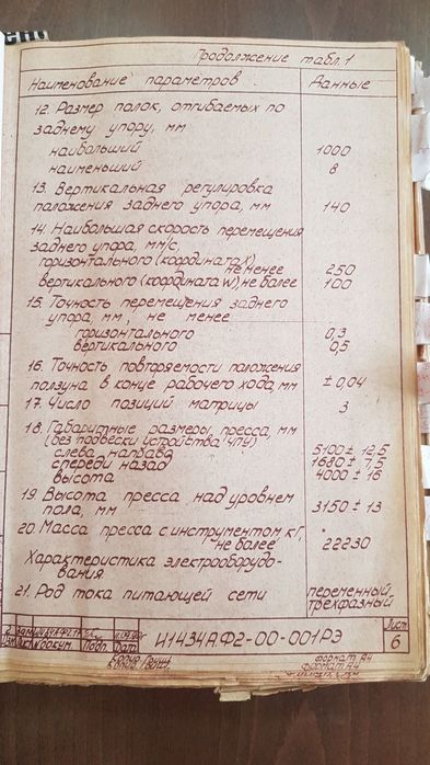 Абкант Станко И1434А.Ф2