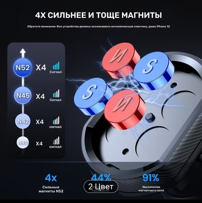Держатель для телефона в автомобиль
