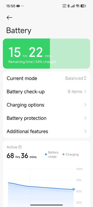 Xiaomi 15 Ultra Silver & Chrome