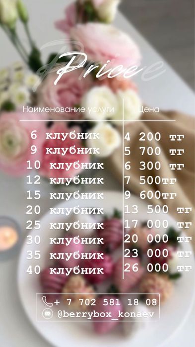 Клубника в бельгийском шоколаде