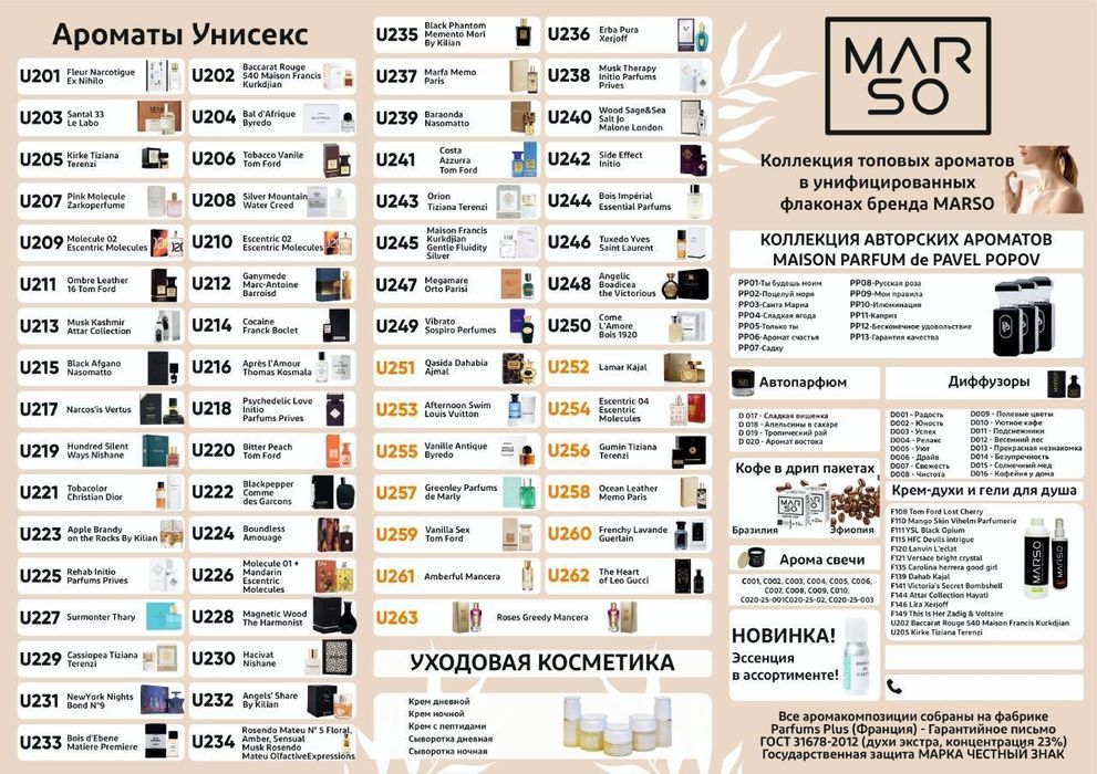 Парфюмерия Marso