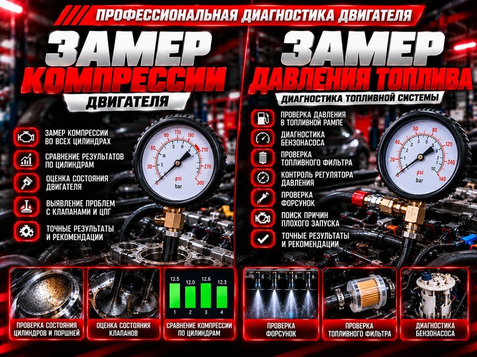 Автоэлектрик и Чистка форсунок