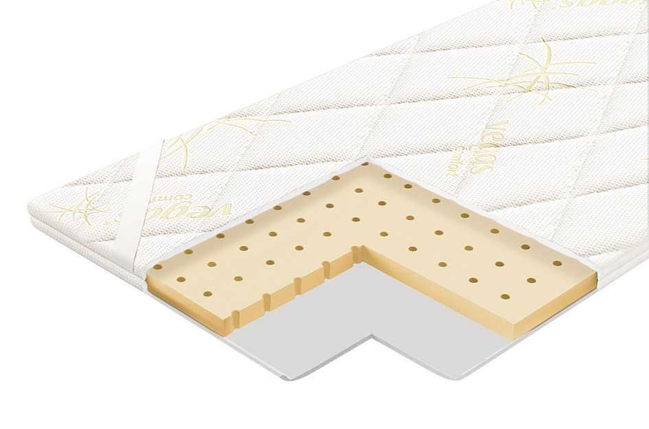 Наматрасник-топпер Латекс