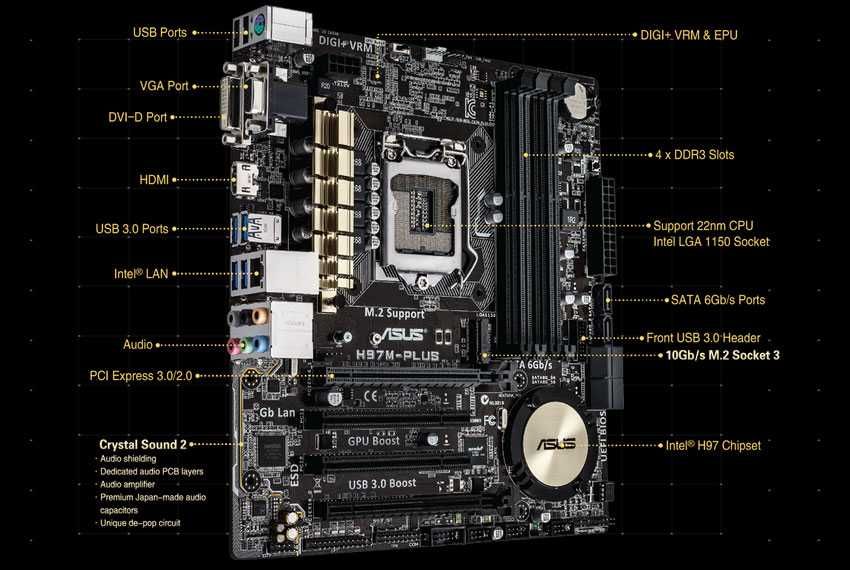 Дъно Дънна платка ASUS H97M-PLUS M.2 1150 DDR3 OVERCLOCK