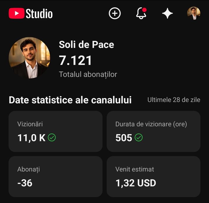 Canal de YouTube Monetizat!