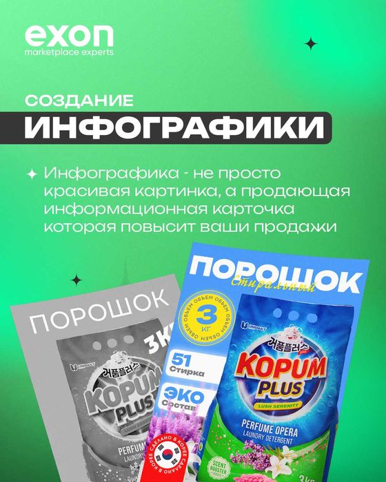 Инфографика - Uzum Yandex WB Ozon marketplace которая продаёт за вас