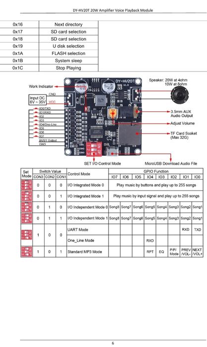 DY-HV20T 12V/24V power supply10W/20W модуль воспроизведения голоса