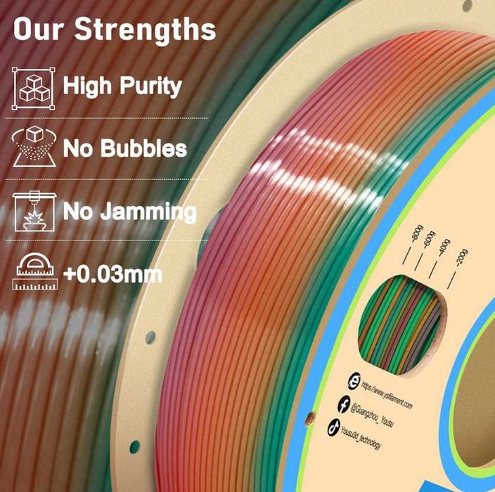 Filament PLA curcubeu 1.75, filament 3D PLA mătase 2Kg