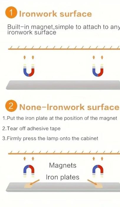 Led осветление за шкаф, кухня гардероб с батерия и сензор за движение