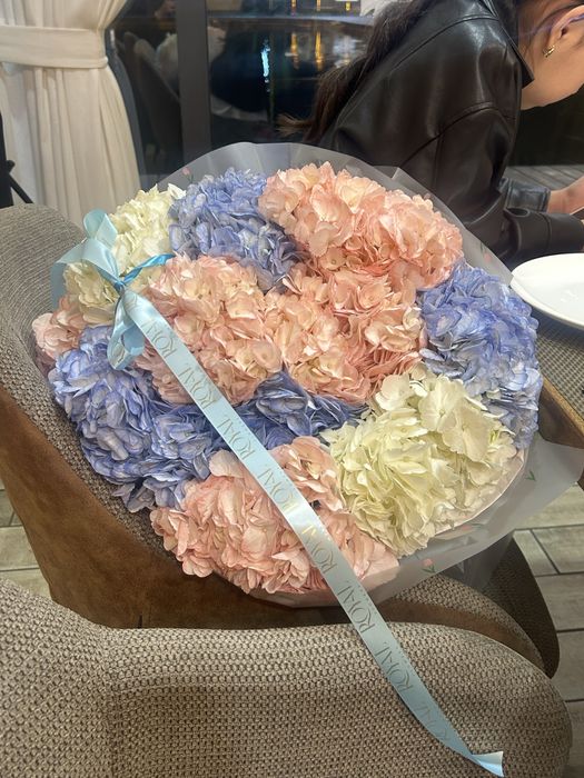 Цветы, гортензии