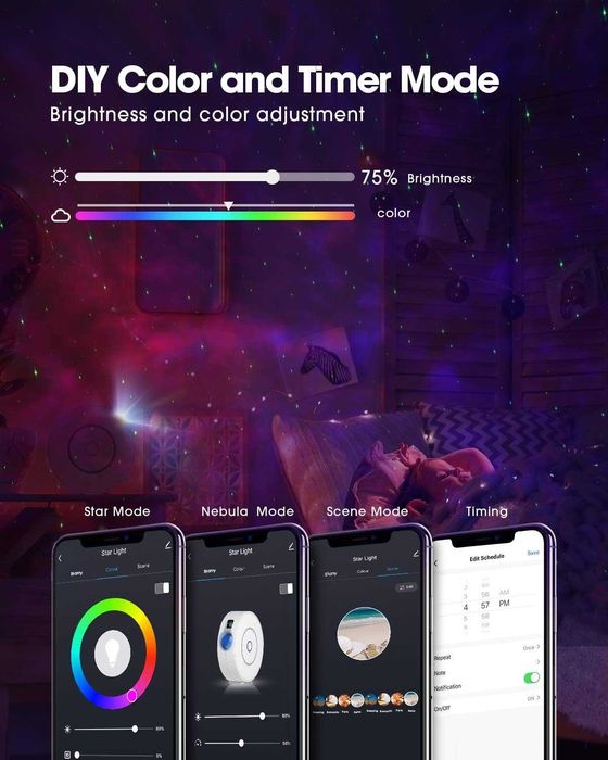 НОВ SUPPOU LED WiFi Galaxy проектор, интелигентна нощен проектор