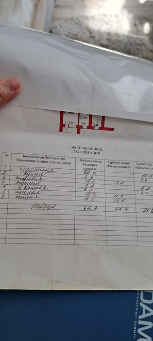 Продаётся квартира!