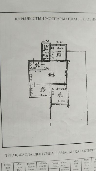 Сдам дом в аренду