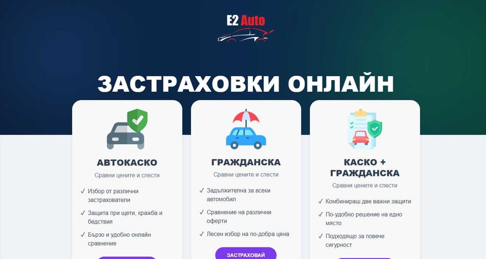 Изработка на сайт и онлайн магазин - 75 € и Реклама FB и Google