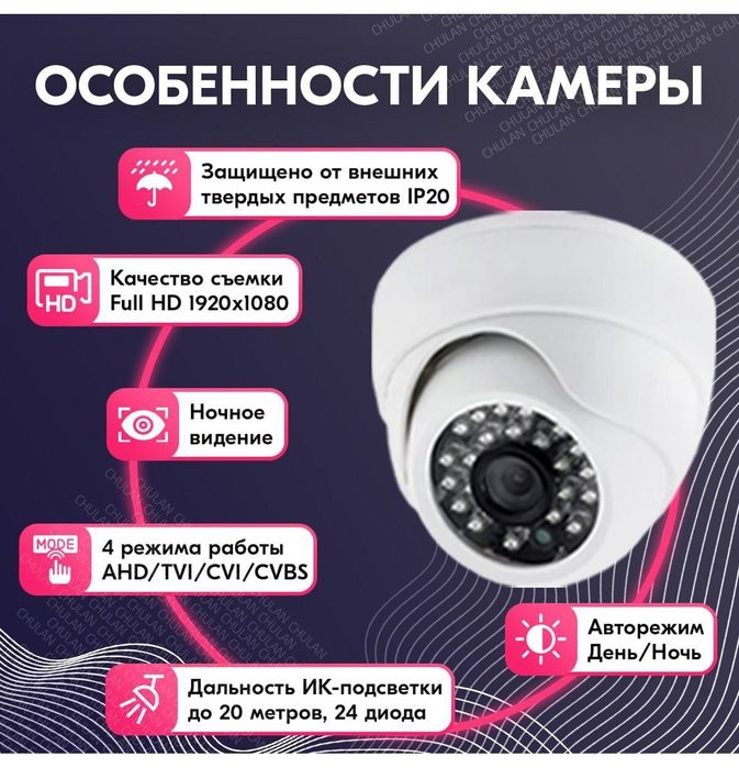 Акция 4 штук Камера 2 МР  видеонаблюдения