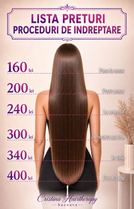 Keratina/Botox capilar/Nanobotox/Botox par blond