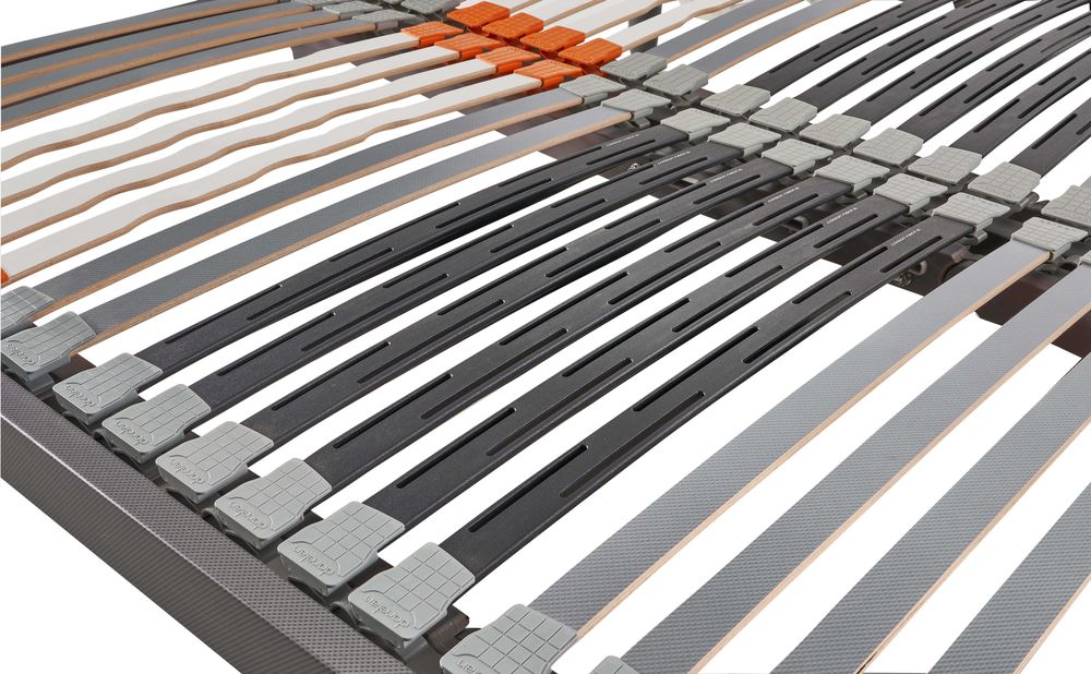 Pat PREMIUM cu saltea ReActive și somieră Sistem de la DORELAN Italia